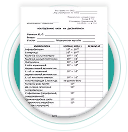 Справка об отсутствии гражданства