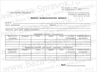 Медицинская справка о вакцинации