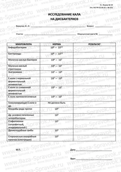 Купить анализ кала на дисбактериоз