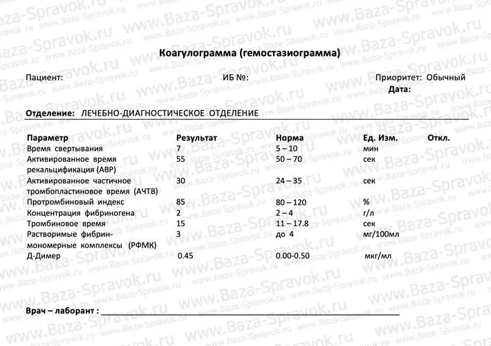 Анализ крови на свертываемость